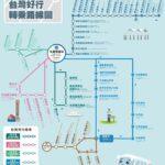 Taiwan-Tourist-Shuttle-Bus-Hualien