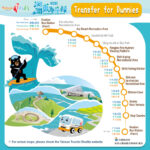 Taiwan-Tourist-Shuttle-Bus-Hualien
