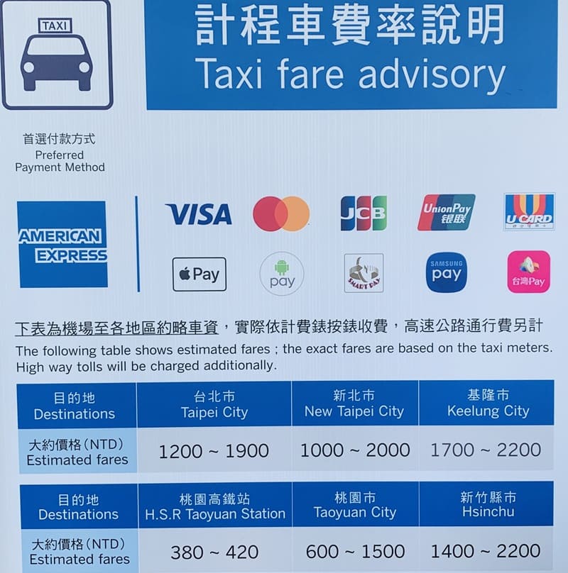 Taoyuan Airport MRT